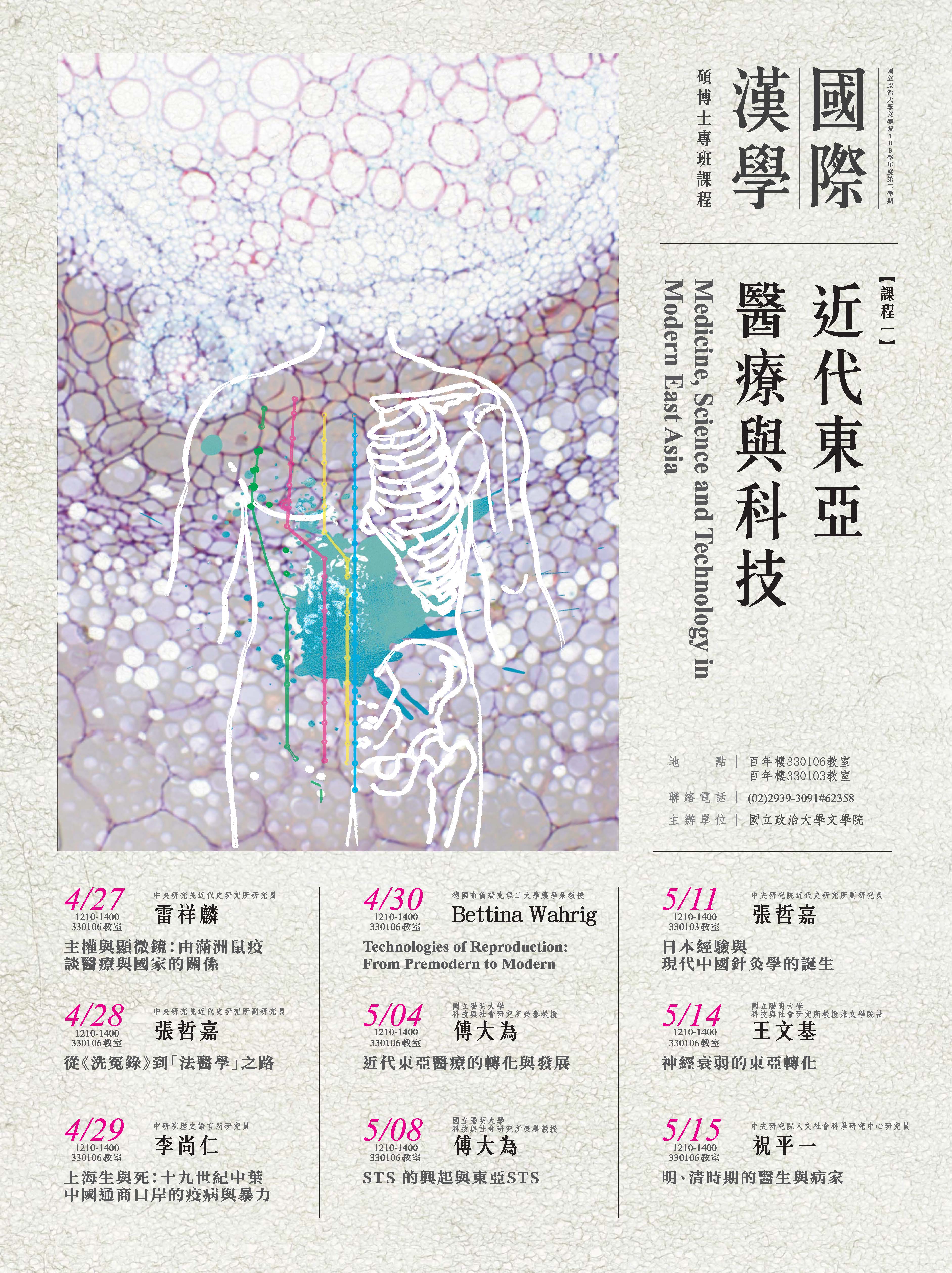 Medicine, Science and Technology in Modern East Asia